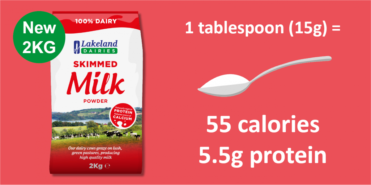 Lakeland Dairies Sponsored the NACC Seminar ‘Can Food Be Thy Medicine